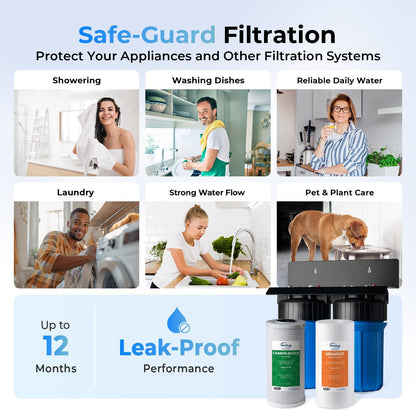 Compact Whole-House PFAS & Lead Water Filter, 2-Stage – iSpring WGB21B-PFKS