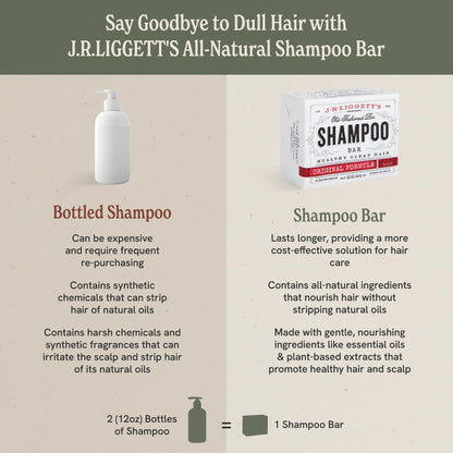 J·R·LIGGETT'S All-Natural Shampoo Bar: Tea Tree, Jojoba & Peppermint