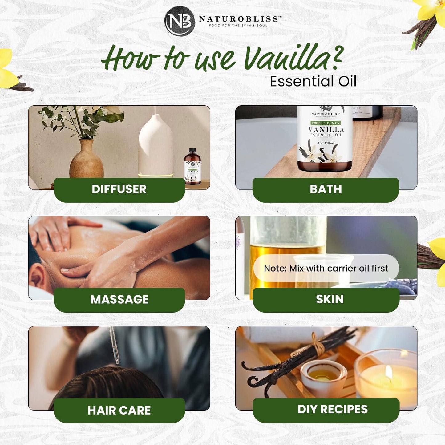 NaturoBliss 100% Pure Lemon Essential Oil: 4oz Value Size