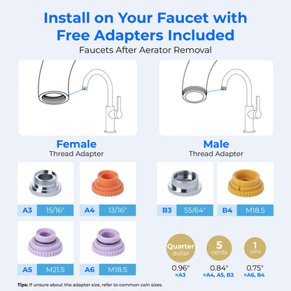 Waterdrop: The 304 Stainless Steel Faucet Filter That Ends Plastic Body Waste