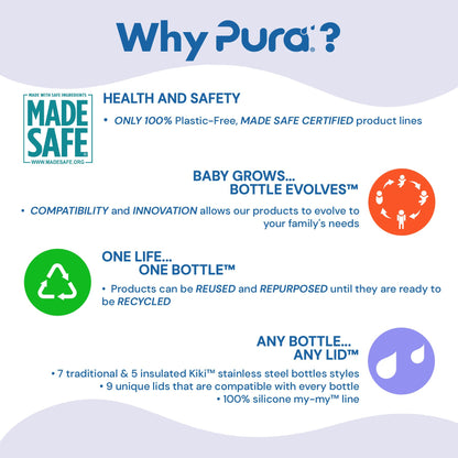Pura Kiki 11oz MadeSafe Certified 100% Plastic-Free Sippy Cup