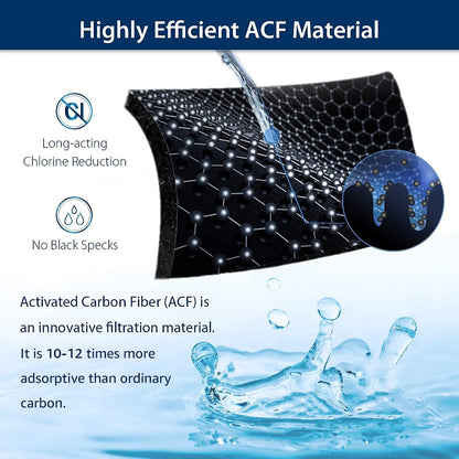 Waterdrop: The 304 Stainless Steel Faucet Filter That Ends Plastic Body Waste