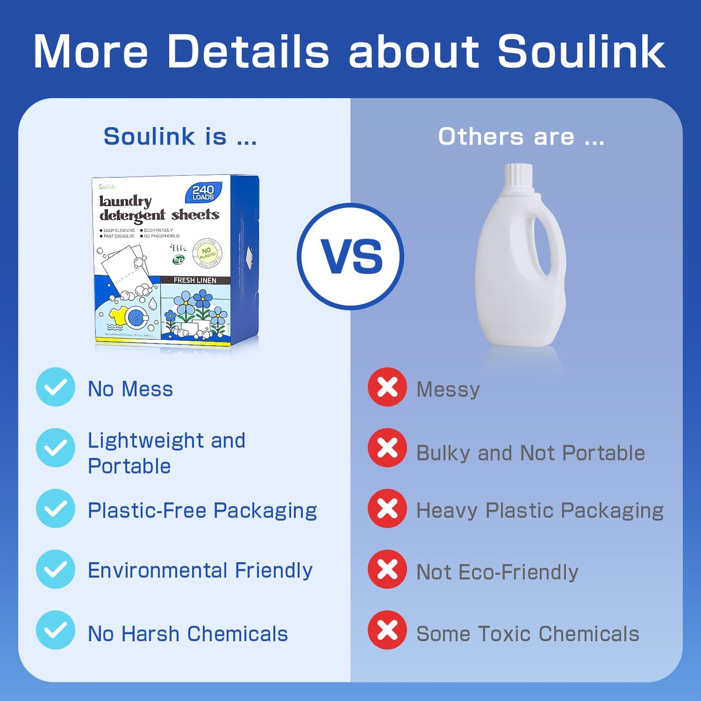 Soulink Laundry Sheets: Plant-Based Unscented 240 Loads