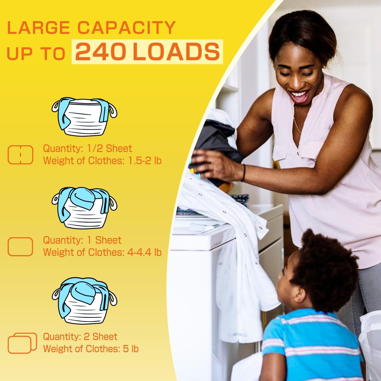 Soulink Laundry Sheets: Plant-Based Unscented 240 Loads