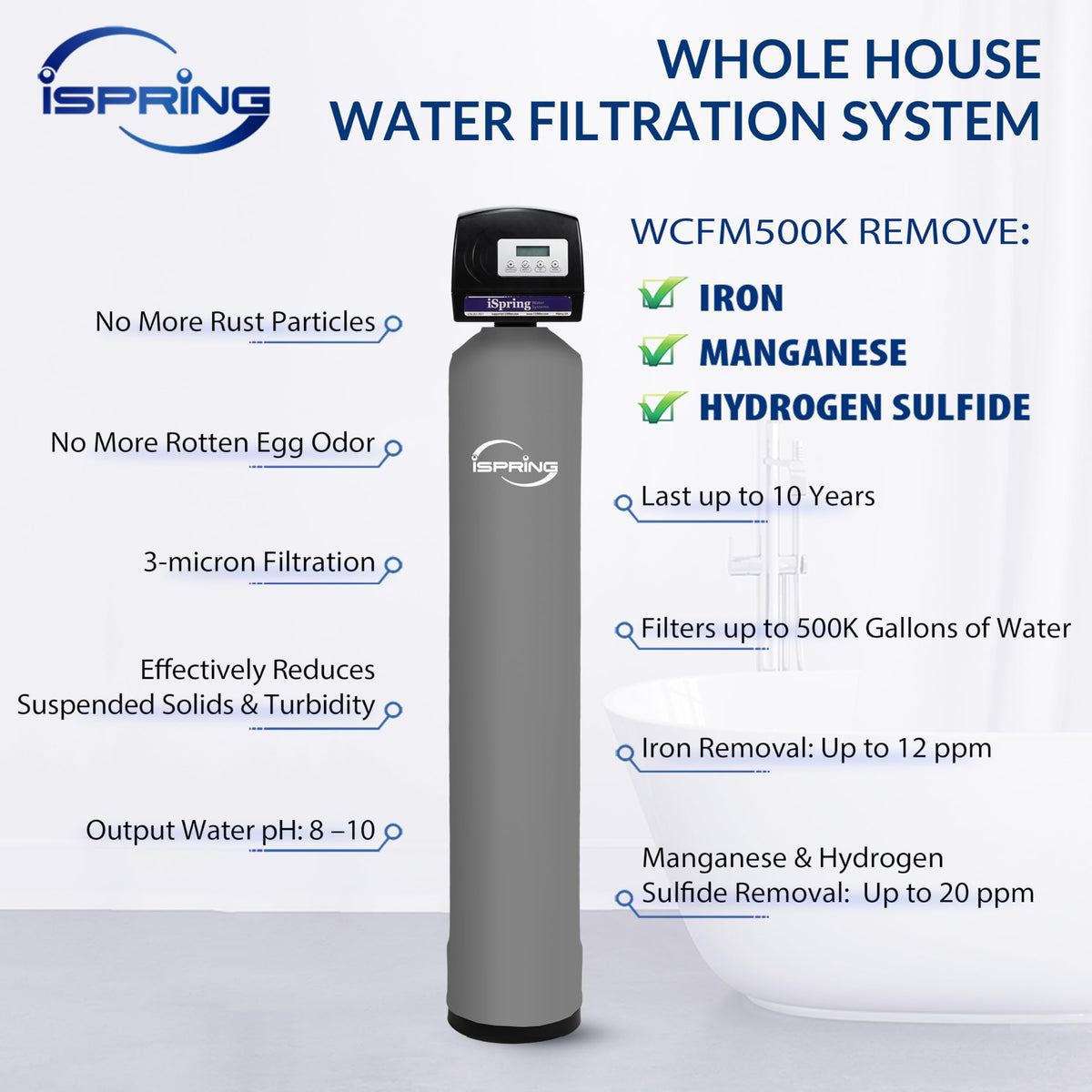 Whole-House PFAS Reduction Water Filter, 10-Year – iSpring WF150K-PF