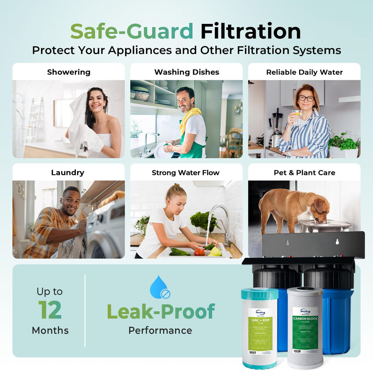 Compact Whole-House PFAS & Lead Water Filter, 2-Stage – iSpring WGB21B-PFKS
