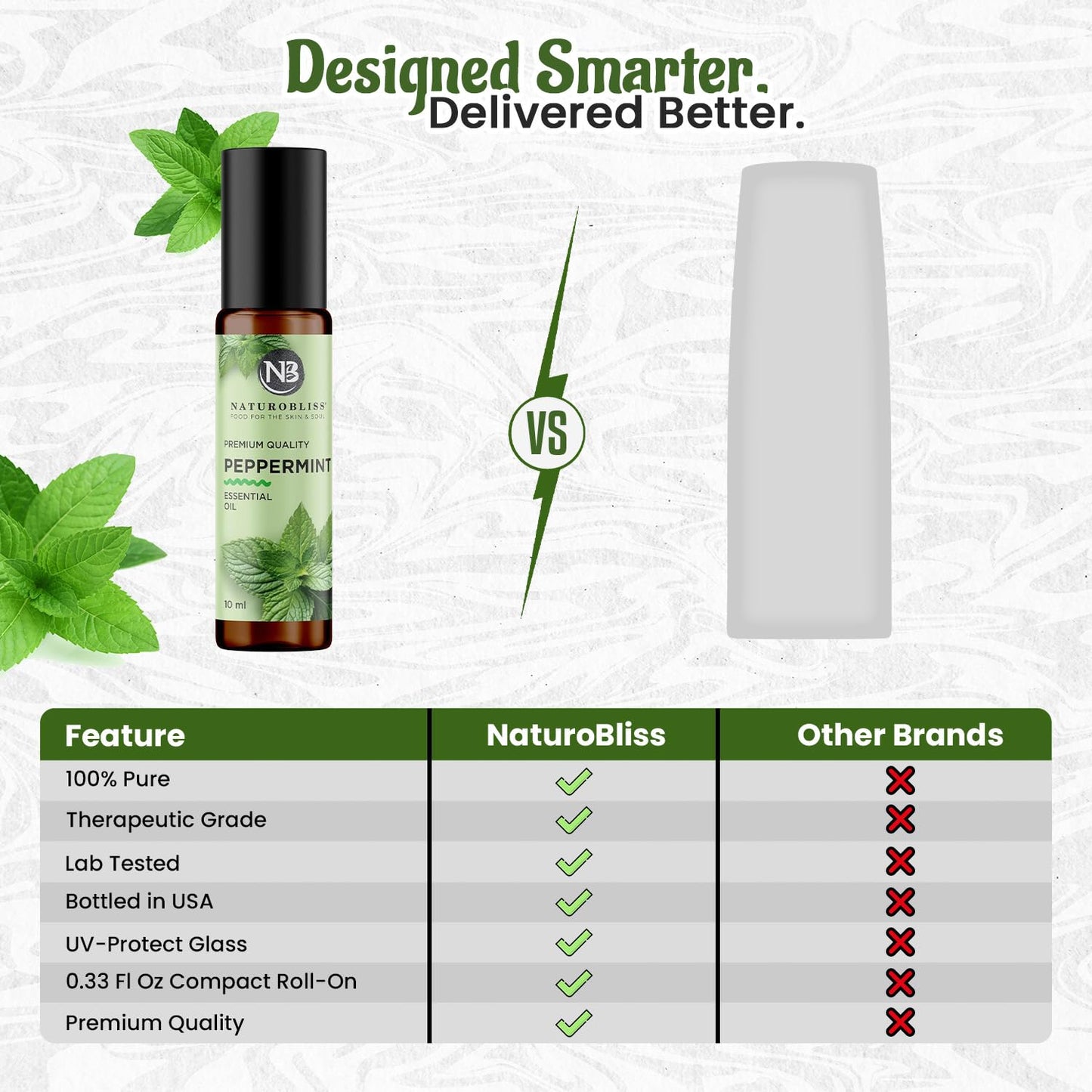 NaturoBliss 100% Pure Lemon Essential Oil: 4oz Value Size