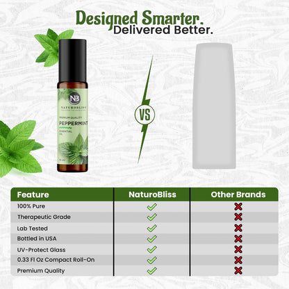 NaturoBliss 100% Pure Lemon Essential Oil: 4oz Value Size