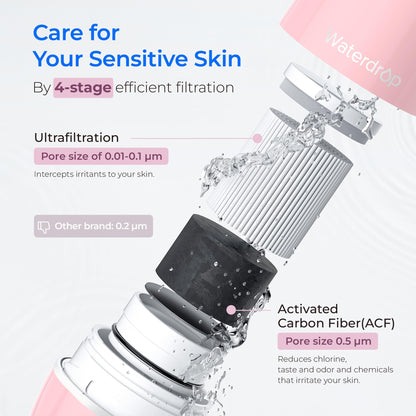 Waterdrop: The 304 Stainless Steel Faucet Filter That Ends Plastic Body Waste