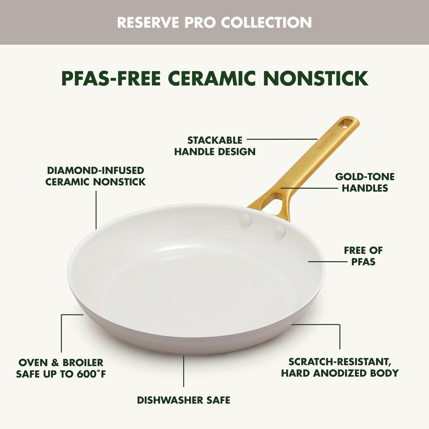 GreenPan Nonstick Reserve Pro 10-Piece Cookware Set