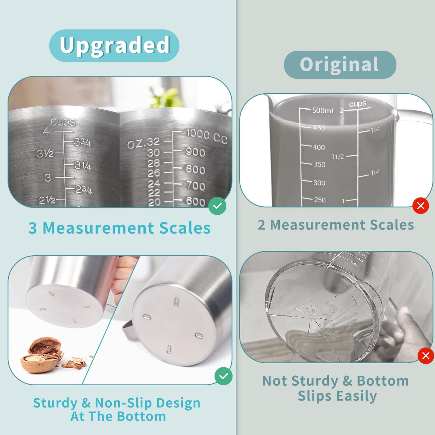 Newness Stainless Steel Measuring Cup with Triple Measurement Scales