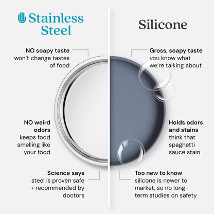 Ahimsa Balanced Bites Pediatrician-Designed Stainless Steel Divided Plate