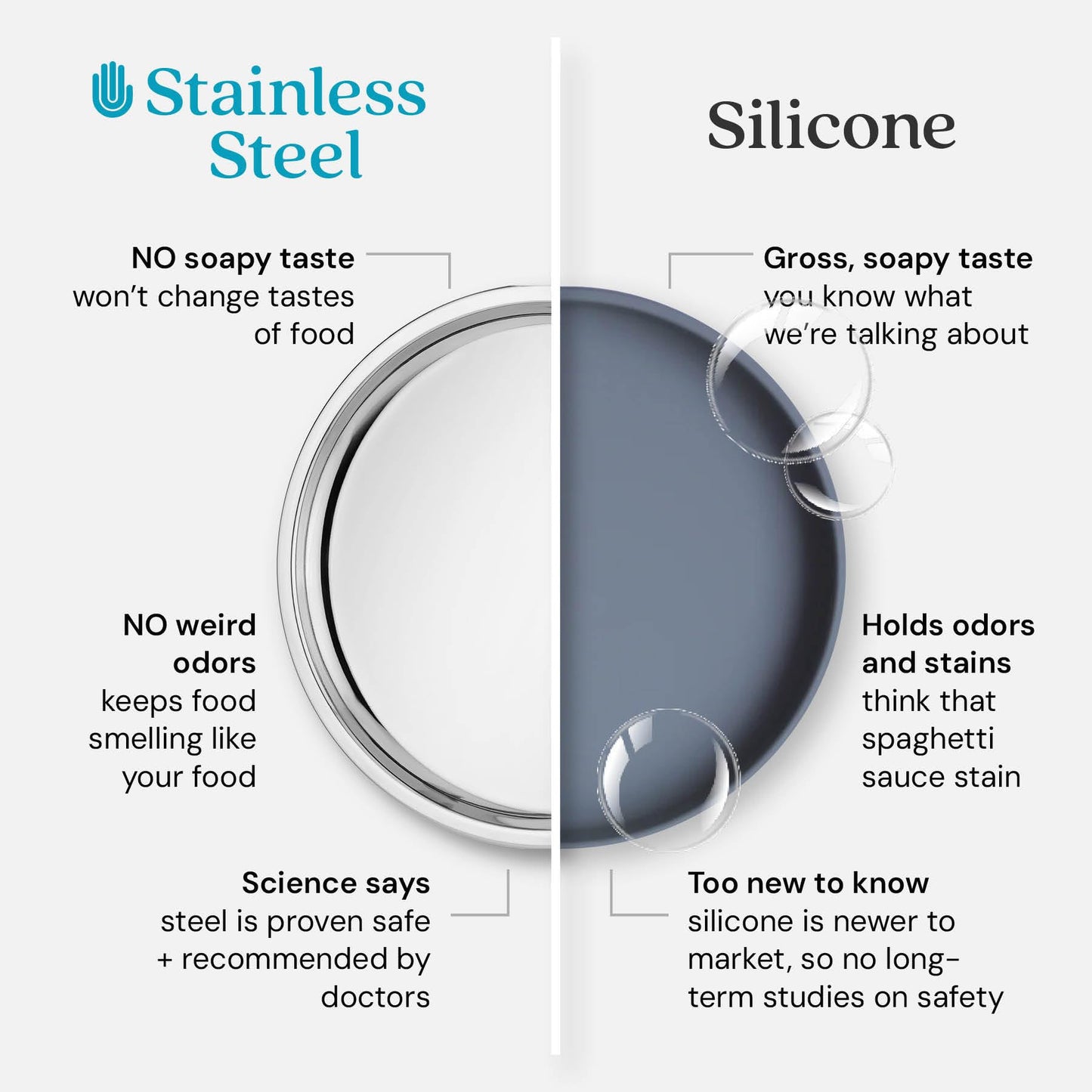 Ahimsa Balanced Bites Pediatrician-Designed Stainless Steel Divided Plate