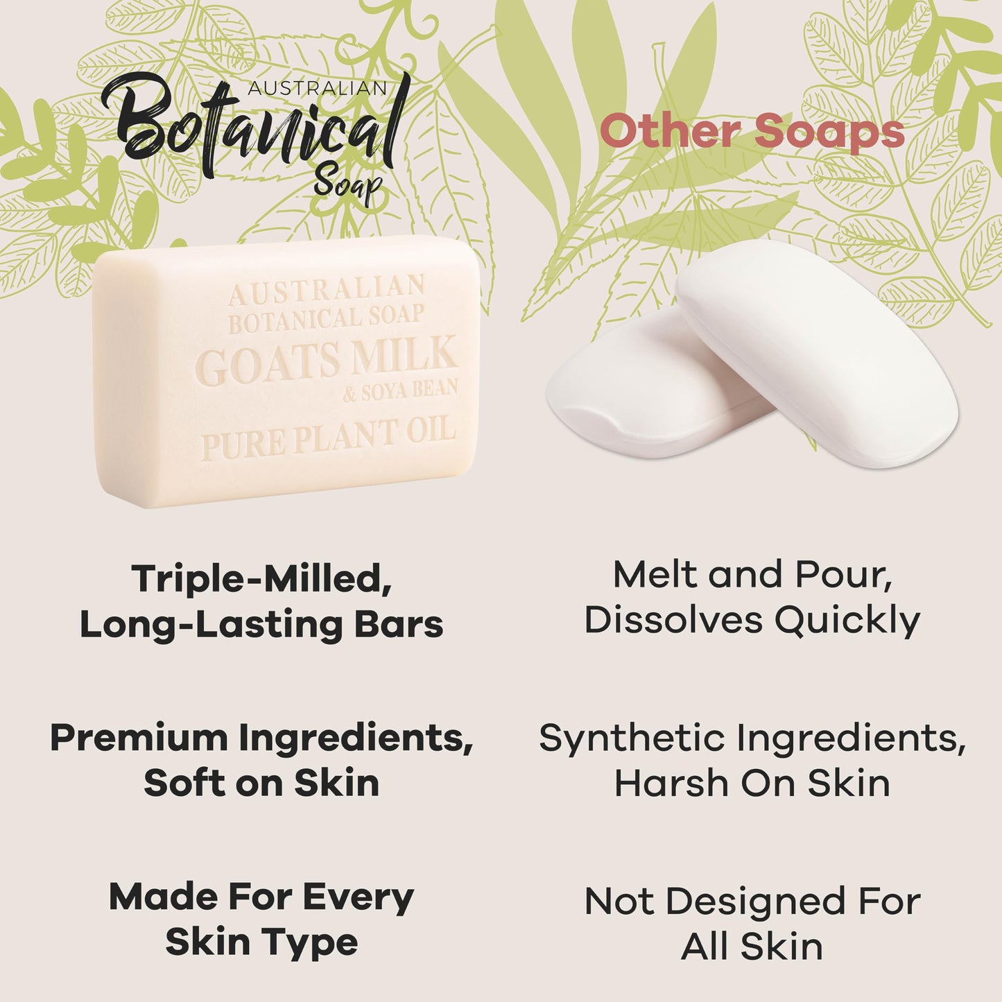 Australian Botanical Goat Milk Soap: Triple Milled with Organic Shea Butter