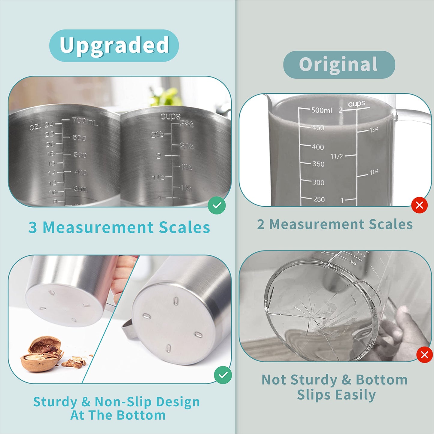 Newness Stainless Steel Measuring Cup with Triple Measurement Scales