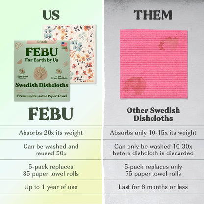 FEBU Swedish Dishcloths – 5 Pack Biodegradable Cotton‑Cellulose Cleaning Cloths