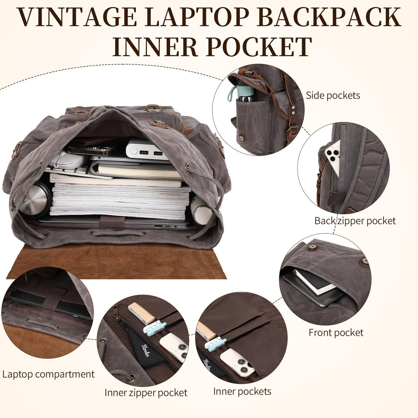 Wogarl Vintage Waxed Canvas & Genuine Crazy Horse Leather Backpack