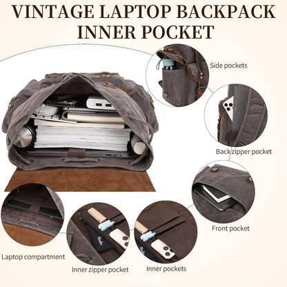 Wogarl Vintage Waxed Canvas & Genuine Crazy Horse Leather Backpack