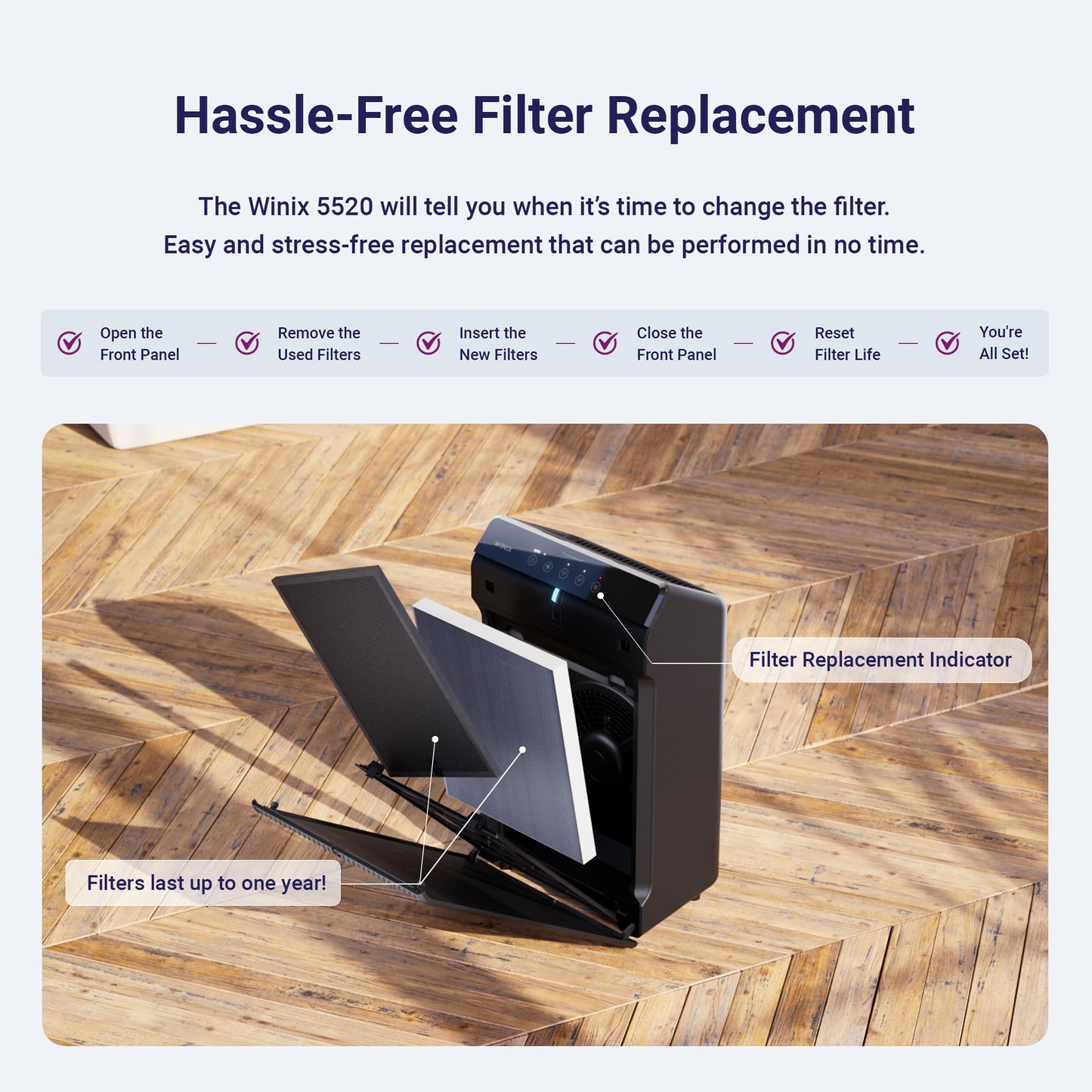 WINIX 5500-2: True HEPA Purifier with Washable Carbon Filter for Odor & VOC Reduction