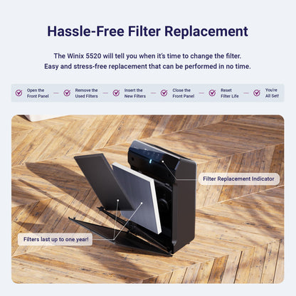 WINIX 5500-2: True HEPA Purifier with Washable Carbon Filter for Odor & VOC Reduction