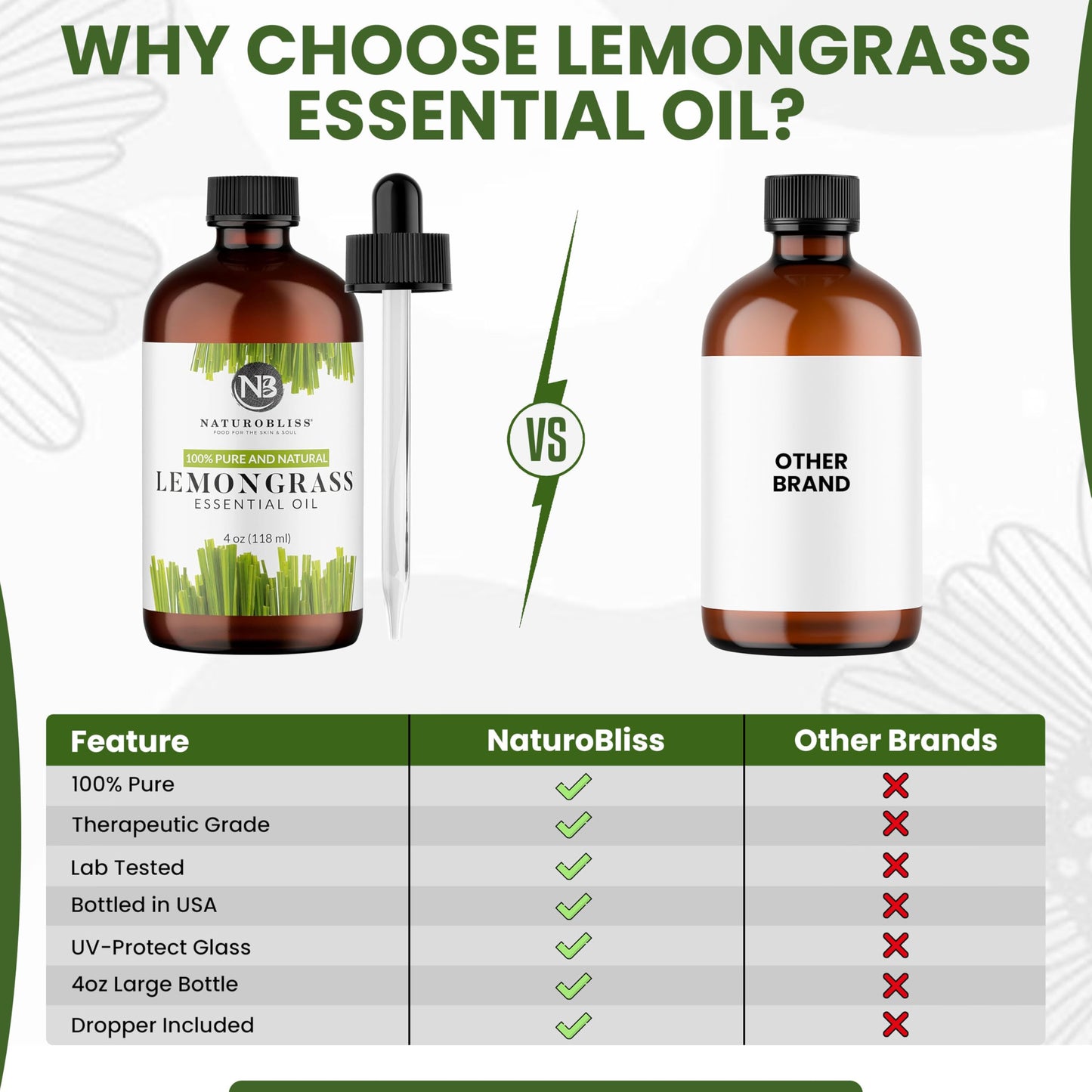NaturoBliss 100% Pure Lemon Essential Oil: 4oz Value Size