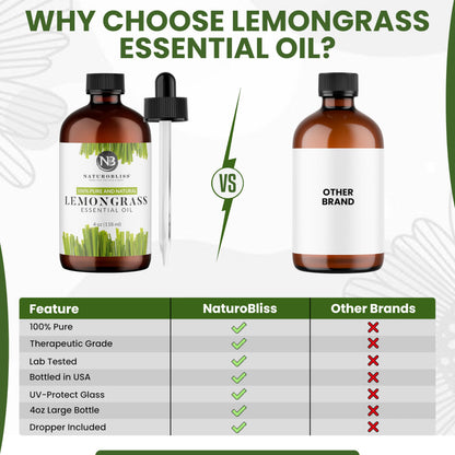 NaturoBliss 100% Pure Lemon Essential Oil: 4oz Value Size