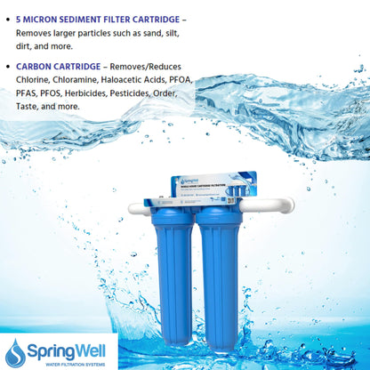 SpringWell Ultimate Combo: Reduce PFAS, Lead, and VOCs with Salt-Free Scale Reducer