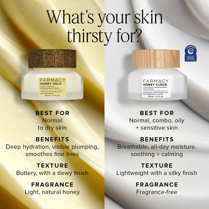 Farmacy Honey Halo Ceramide Face Moisturizer: Buckwheat Honey & Propolis