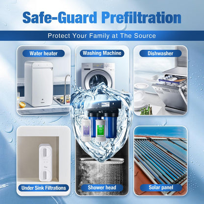 Compact Whole-House PFAS & Lead Water Filter, 2-Stage – iSpring WGB21B-PFKS