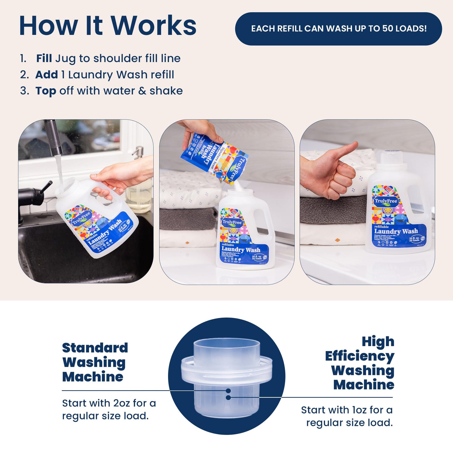 Truly Free Plant-Based Refillable Laundry Wash for Sensitive Skin