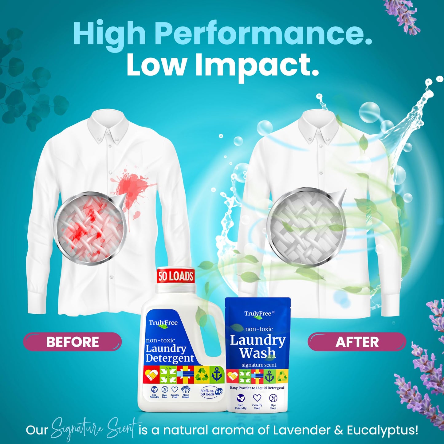 Truly Free Plant-Based Refillable Laundry Wash for Sensitive Skin