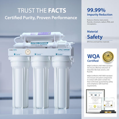 APEC ROES-PH75: The WQA Certified 6-Stage System for Alkaline Mineral pH+ Drinking Water