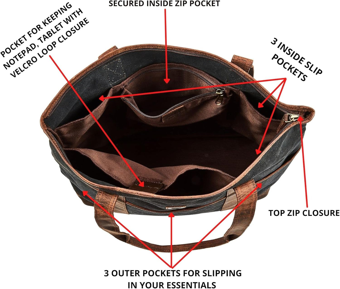 Wise Owl 16oz Waxed Cotton Canvas & Crazy Horse Leather Tote Bag