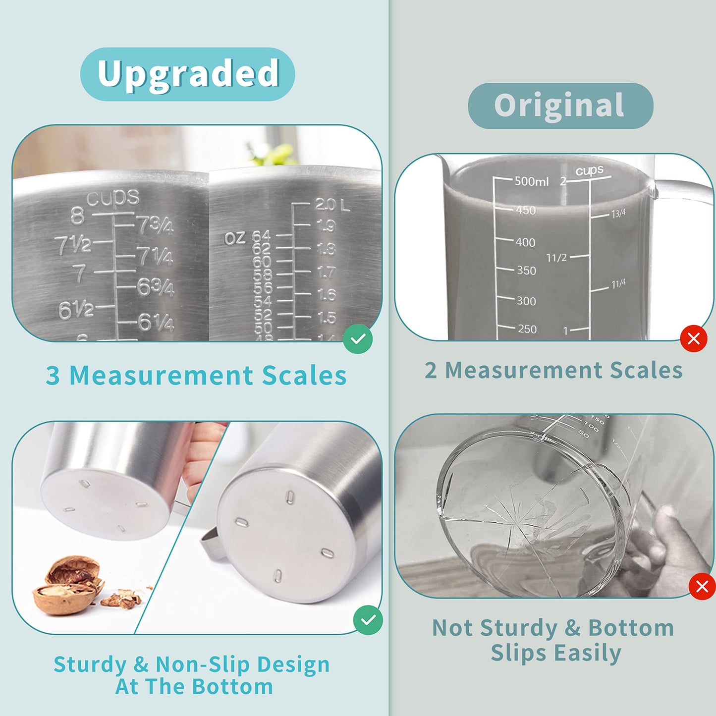 Newness Stainless Steel Measuring Cup with Triple Measurement Scales