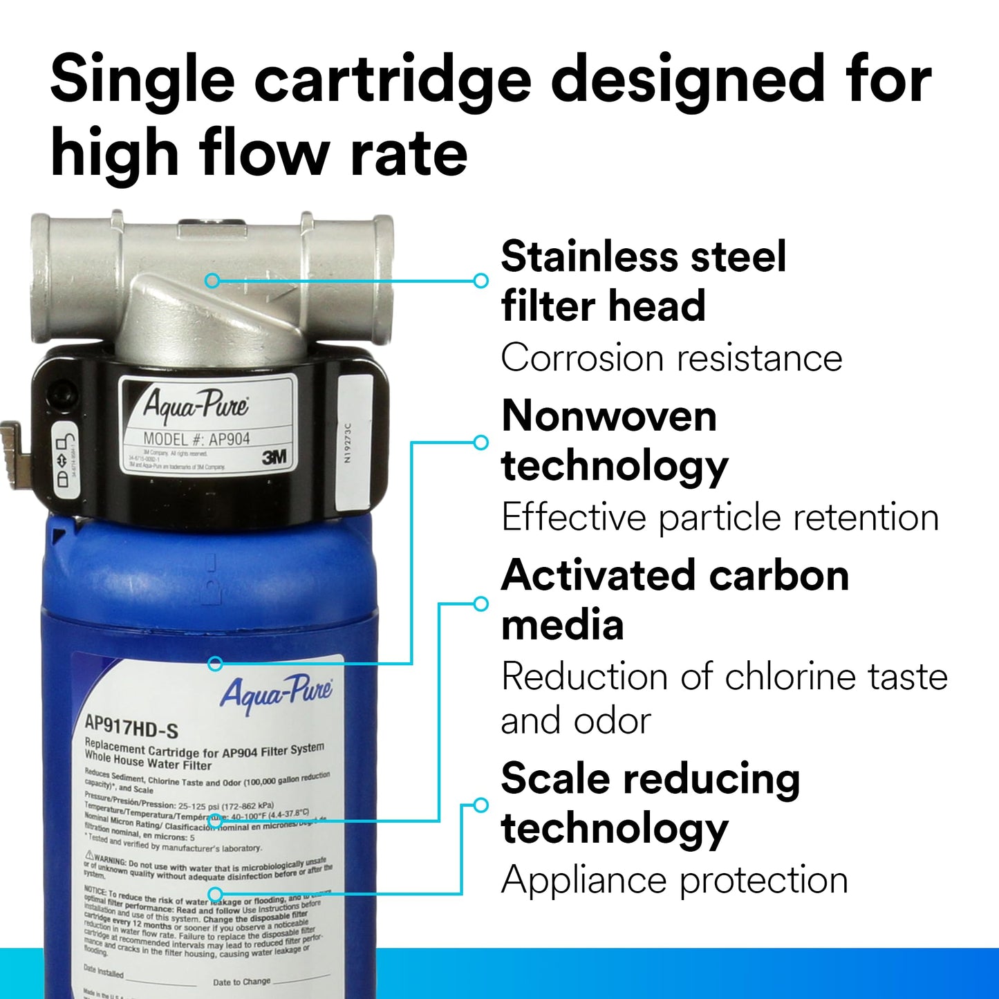 3M Aqua-Pure AP904: Heavy-Duty 304 Stainless Steel Filter to Eliminate Chlorine & Scale