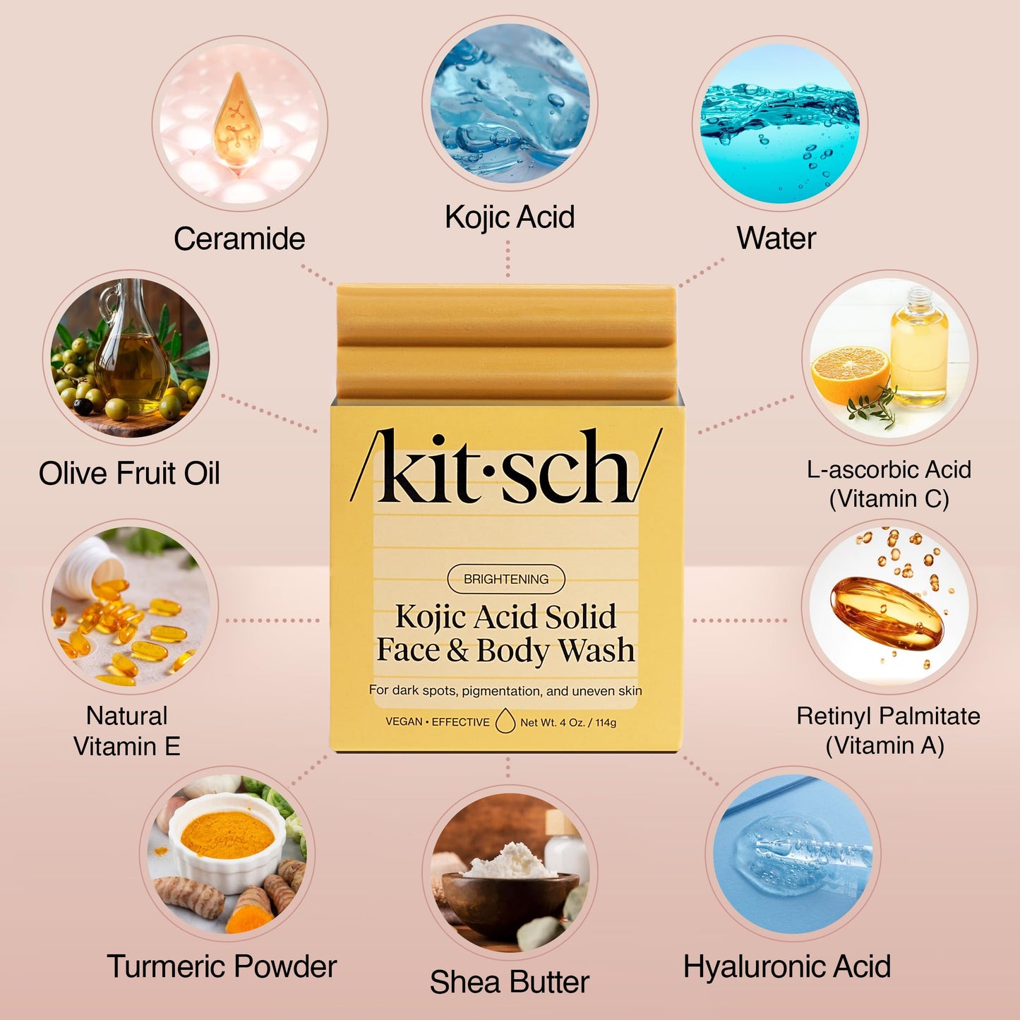 Plastic-Free Sugar Body Scrub Bar, Vegan & Leaping Bunny – Kitsch