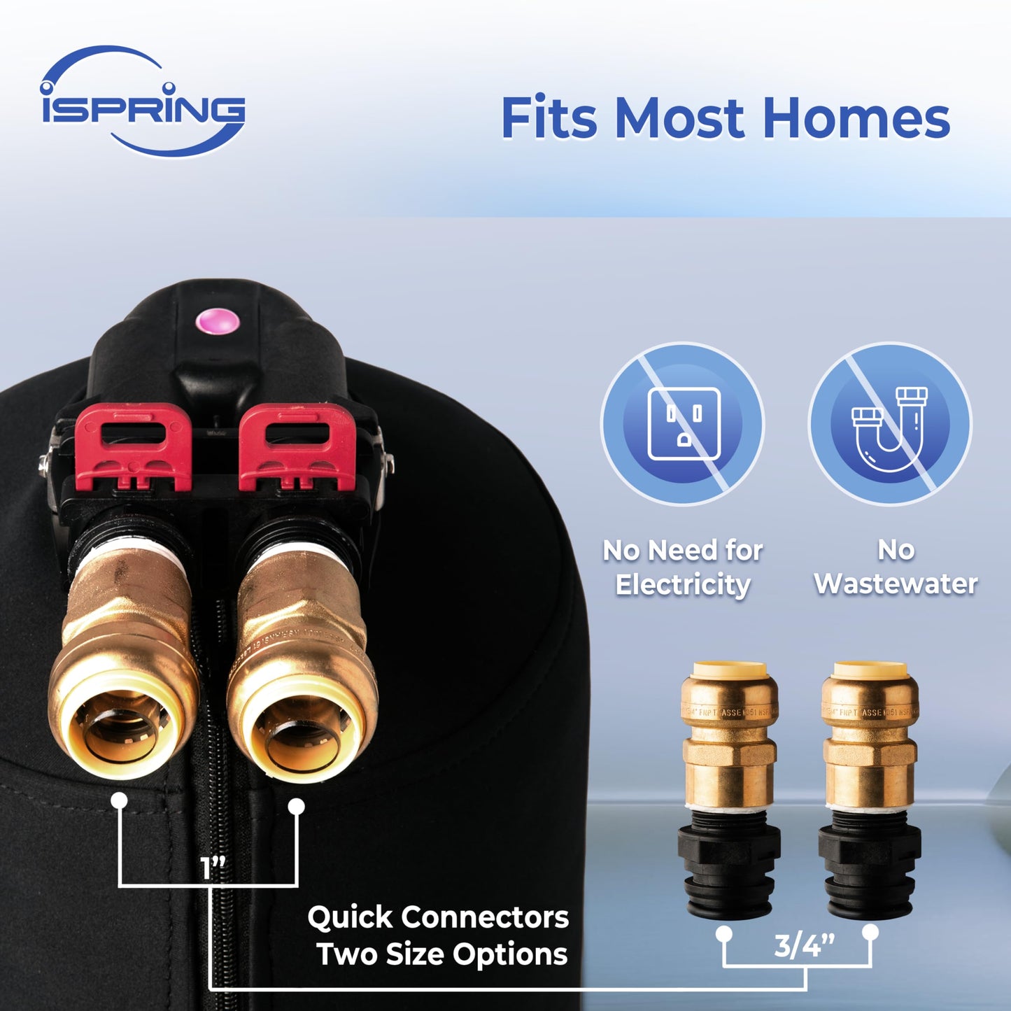Whole-House PFAS Reduction Water Filter, 10-Year – iSpring WF150K-PF