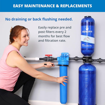 Person installing Aquasana water filter system with text on easy maintenance and replacements.