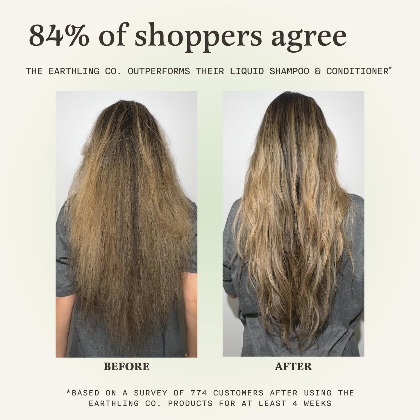 Fragrance-Free Unscented Shampoo Bar for Sensitive Scalp, Vegan – The Earthling Co.