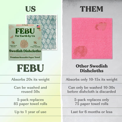 FEBU Swedish Dishcloths – 5 Pack Biodegradable Cotton‑Cellulose Cleaning Cloths