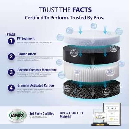 PFAS & Lead Tankless Under-Sink RO System, Certified Alkaline – APEC ROTL-A1000ALK