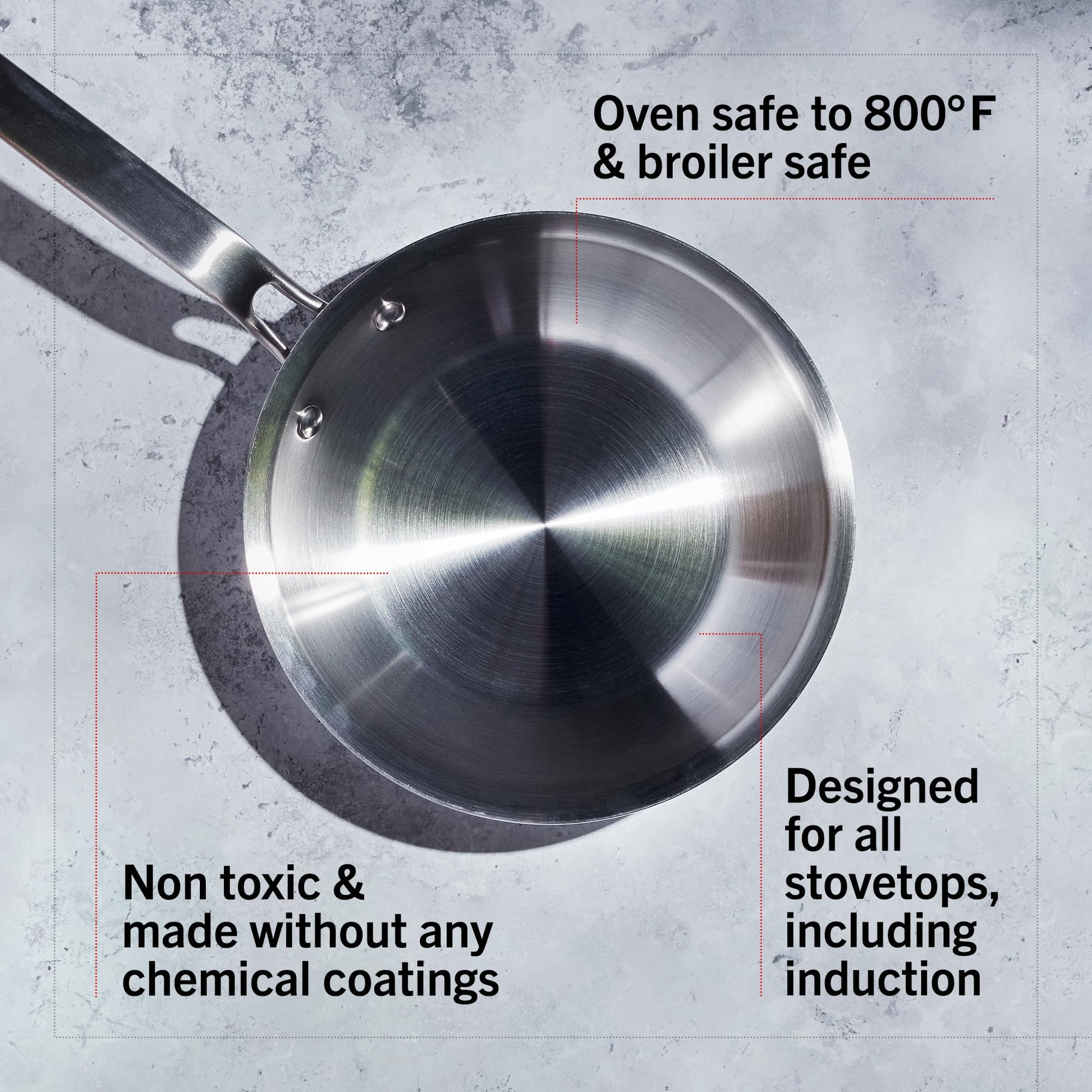 Stainless steel frying pan on a textured gray background with text about its features.