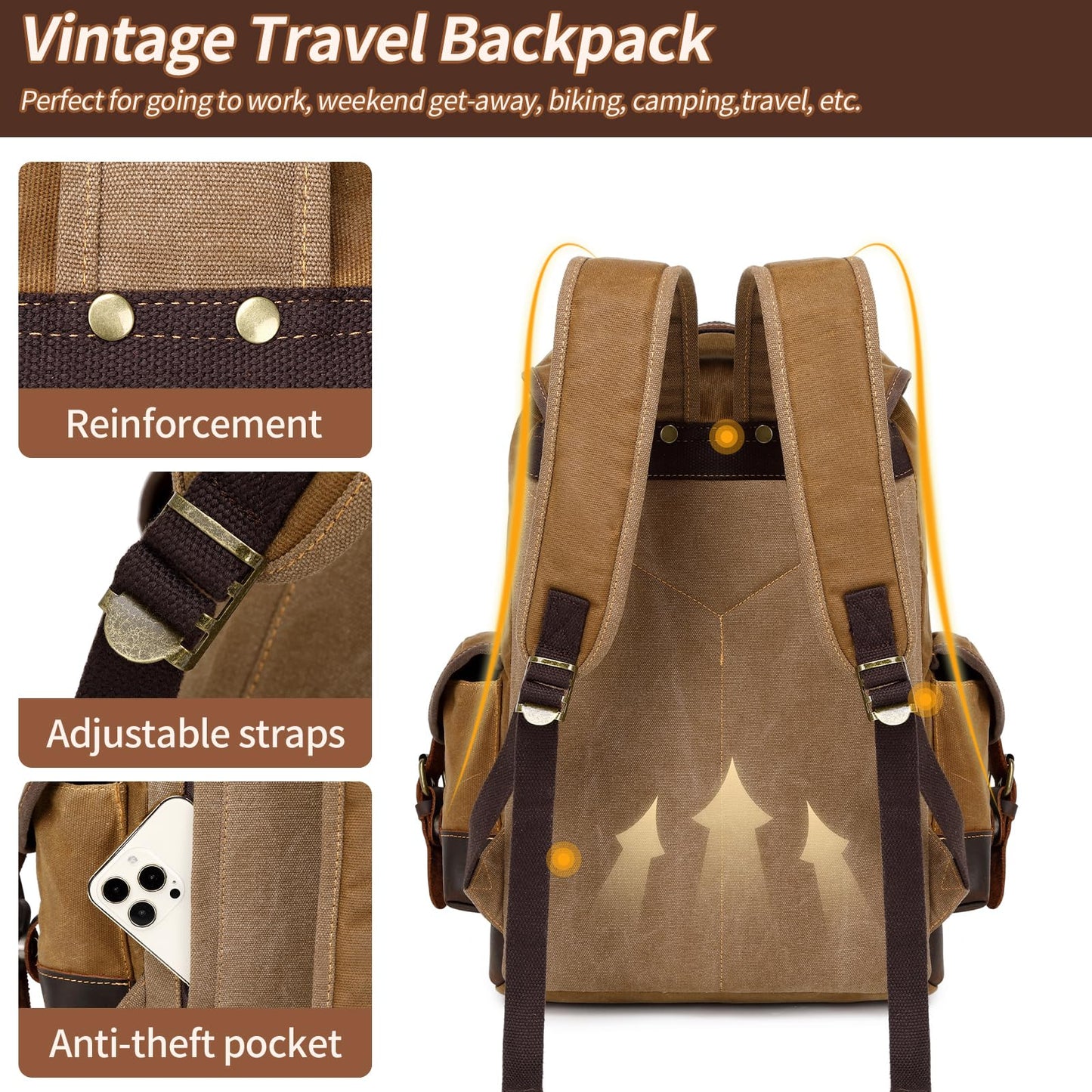 Wogarl Vintage Waxed Canvas & Genuine Crazy Horse Leather Backpack