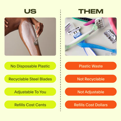 Leaf Shave All-Metal Safety Razor with Flexible Pivoting Head, Plastic-Free Triple-Blade Razor