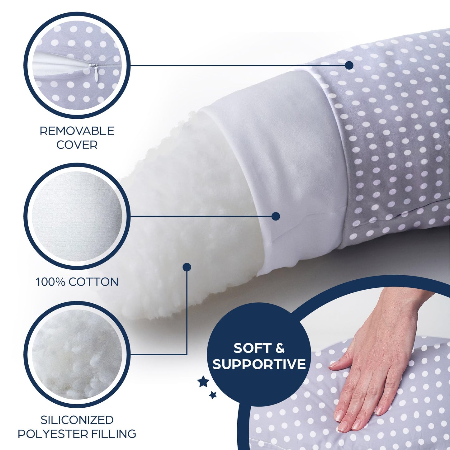 Niimo XXL 100% Cotton Pregnancy & Breastfeeding Support Pillow