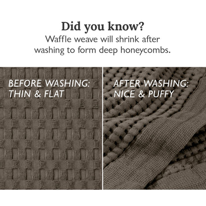 Gilden Tree Bathroom Mat: 100% Absorbent Cotton Waffle Weave