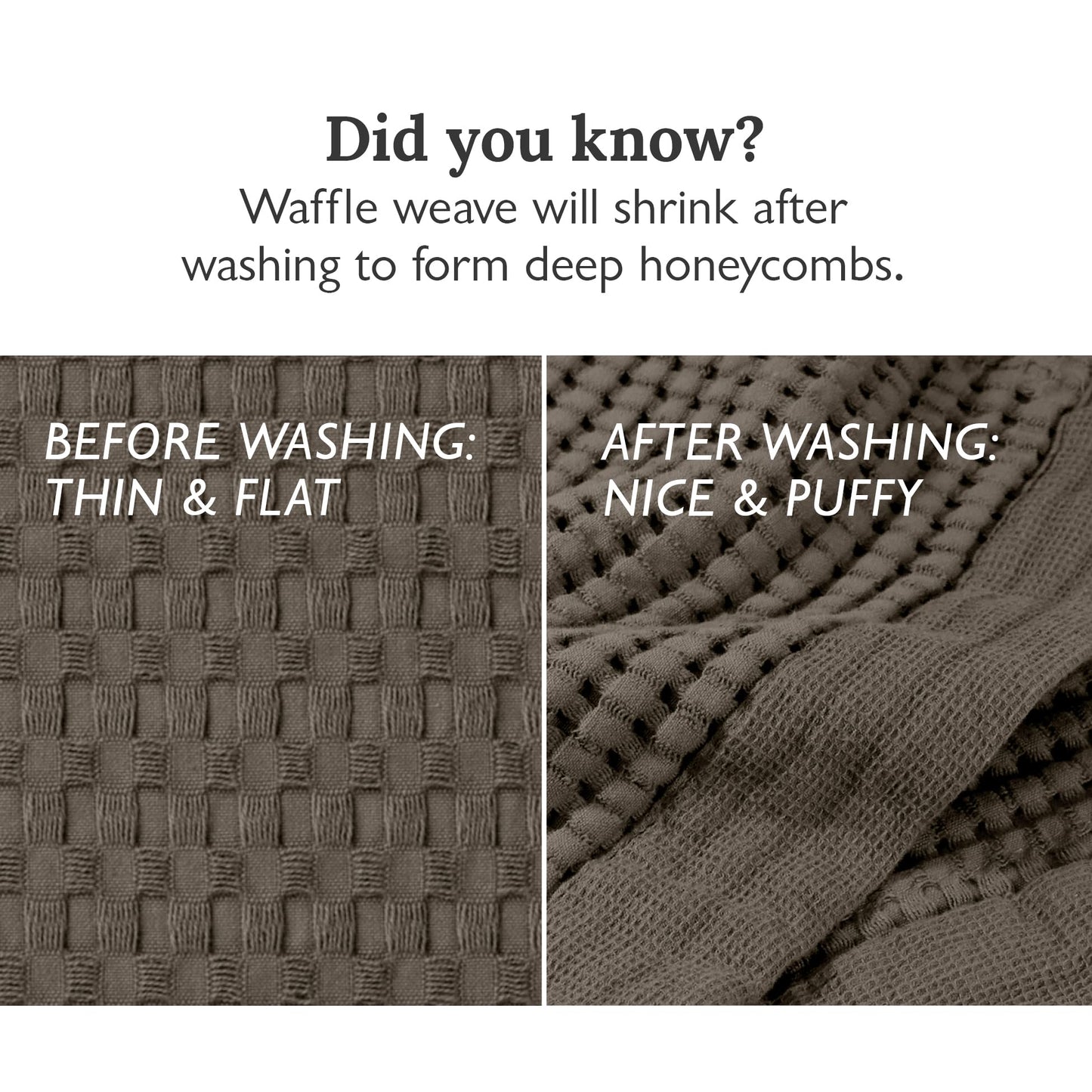 Gilden Tree Bathroom Mat: 100% Absorbent Cotton Waffle Weave