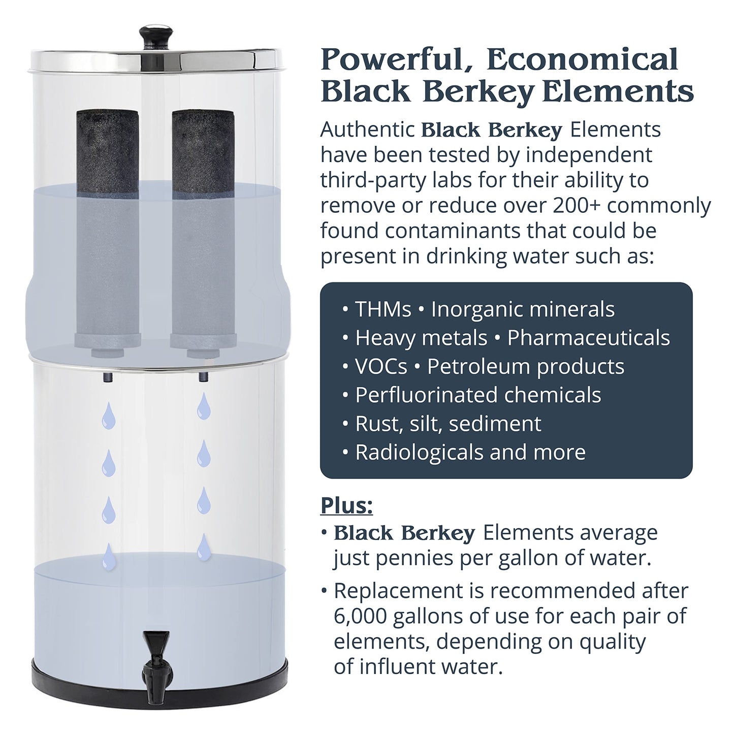 Royal Berkey: The Gravity-Fed Filter with 6,000 Gallon Life to Reduce 250+ Contaminants
