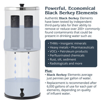 Royal Berkey: The Gravity-Fed Filter with 6,000 Gallon Life to Reduce 250+ Contaminants