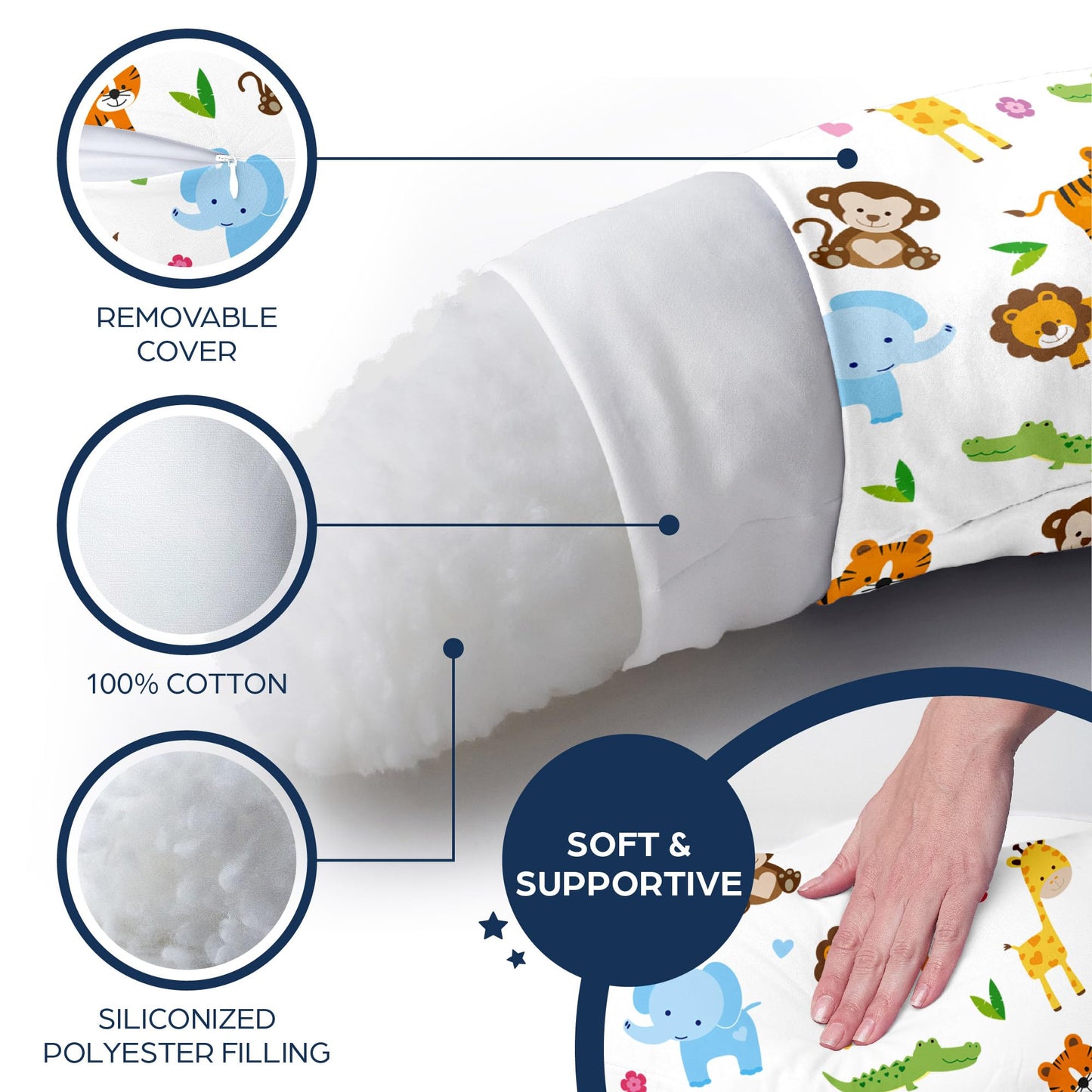 Niimo XXL 100% Cotton Pregnancy & Breastfeeding Support Pillow